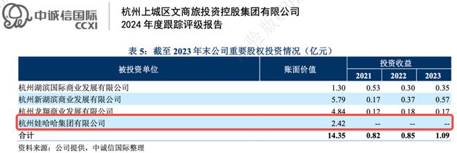 宗馥莉接班后，父亲布局的基本盘还能撑多久？