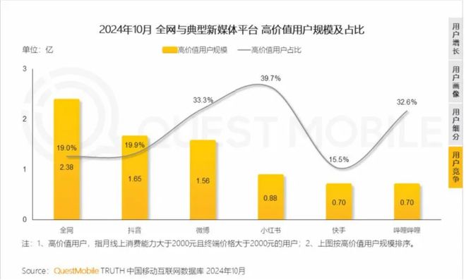 程一笑回应周杰伦传闻：专注工作不动摇