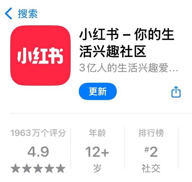 小红书转型：从生活指南到兴趣社区的流量密码