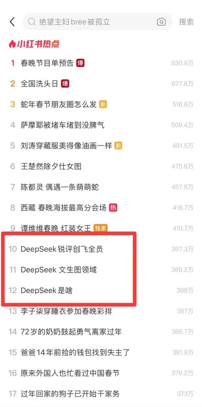 小红书转型：从生活指南到兴趣社区的流量密码