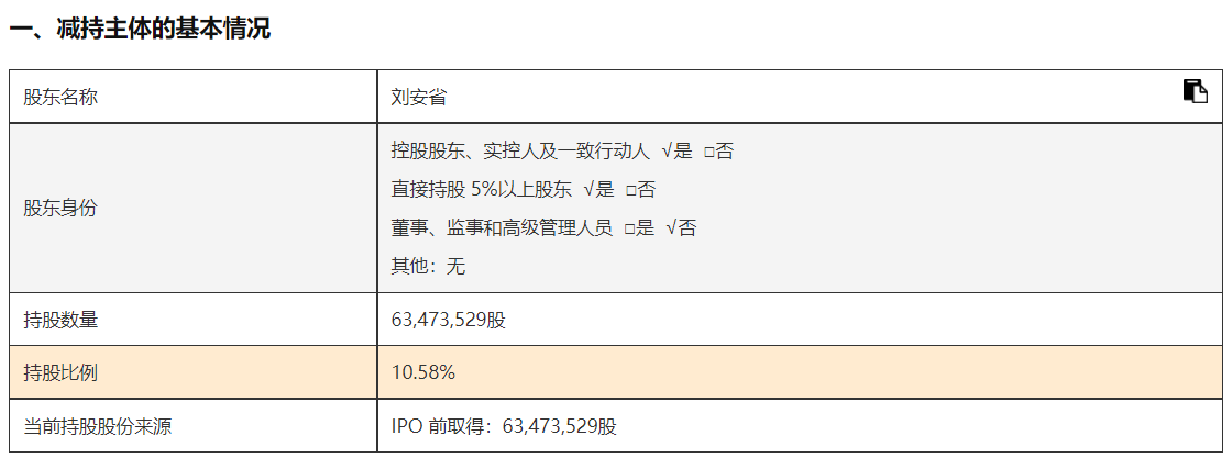 口子窖业绩失速，创始人计划减持1000万股