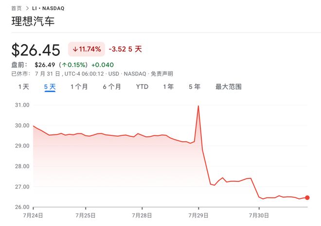 理想i8发布会：科技与未来出行的完美融合？