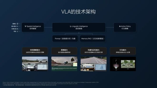 理想i8发布会：科技与未来出行的完美融合？
