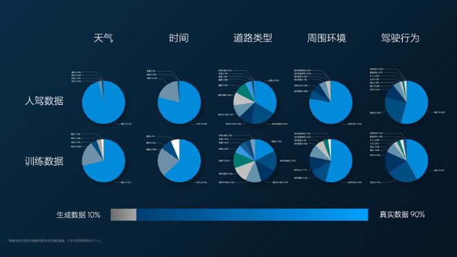 理想i8发布会：科技与未来出行的完美融合？