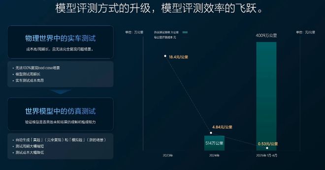理想i8发布会：科技与未来出行的完美融合？