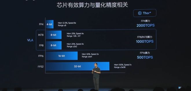 理想i8发布会：科技与未来出行的完美融合？